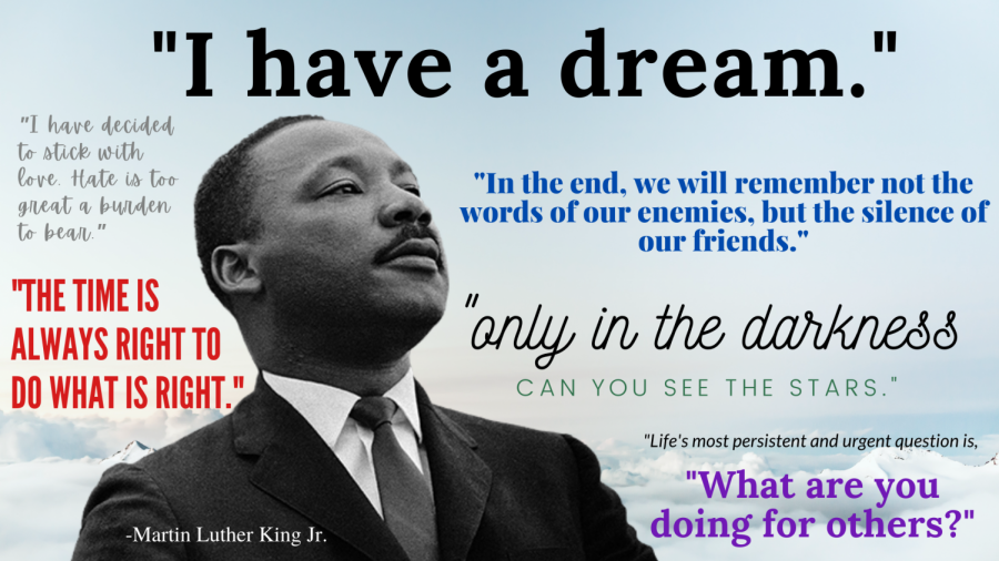 Martin Luther King Jr and various quotes